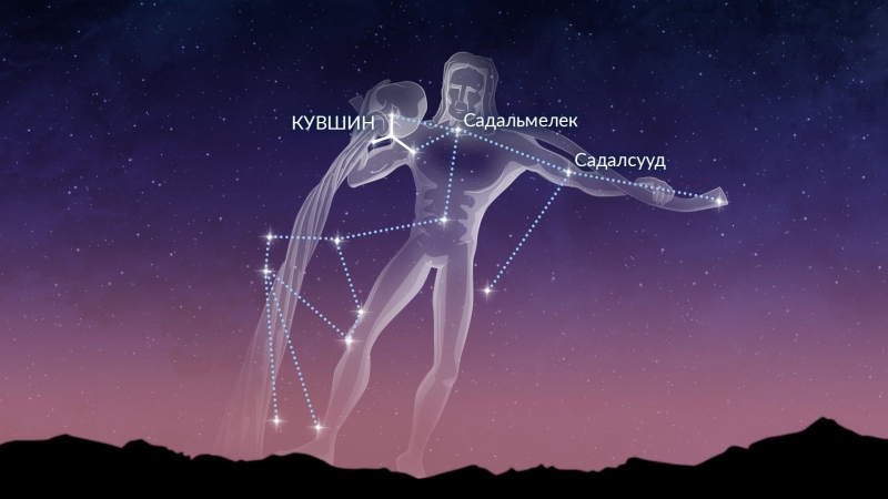 Какие созвездия видны в ноябре 2024: Месяц Воды