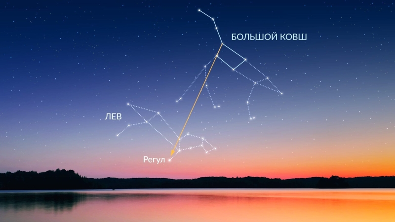 Звезда Регул – Самая яркая звезда в созвездии Льва