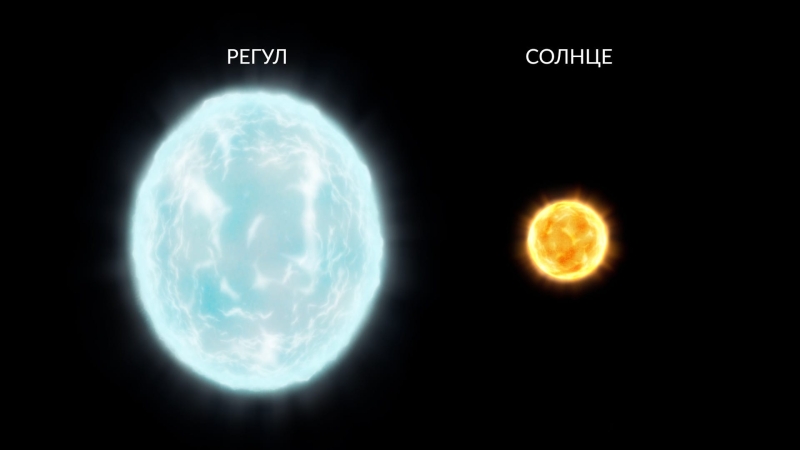 Звезда Регул – Самая яркая звезда в созвездии Льва