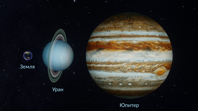 Планета Уран: самая холодная планета