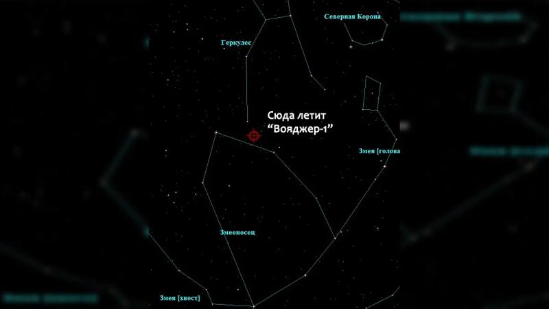 Странное дело. Зонд «Вояджер» отключился, но от него приходят сигналы на другой частоте