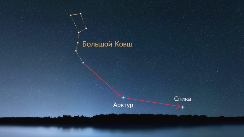 Спика: самая яркая звезда в созвездии Девы