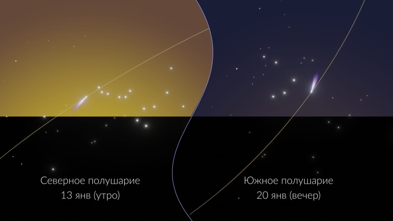 Топ 17 астрономических явлений 2025 года