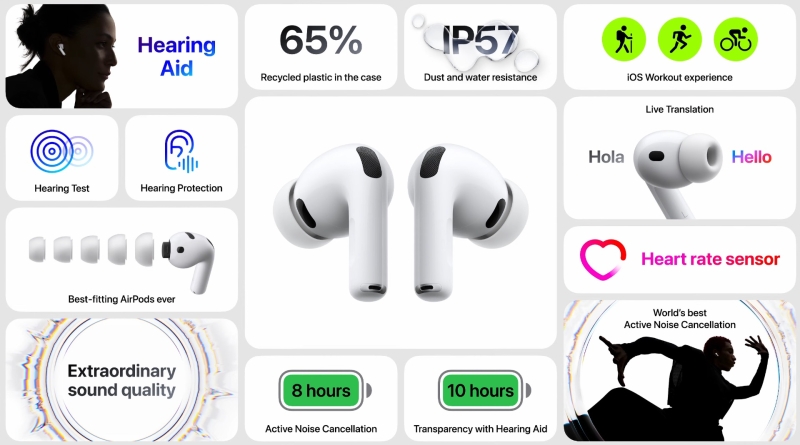 Apple представила iPhone 17 Air, 17 Pro с новым дизайном и AirPods 3 с пульсометром