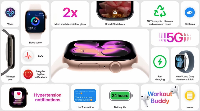 Apple представила iPhone 17 Air, 17 Pro с новым дизайном и AirPods 3 с пульсометром