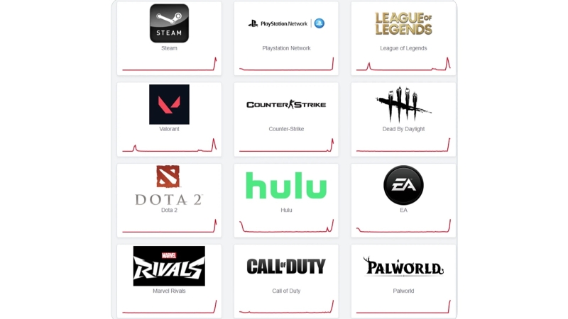 Крупнейшая DDoS-атака вывела из строя Steam, PlayStation Network и EA. Кто стоит за атакой