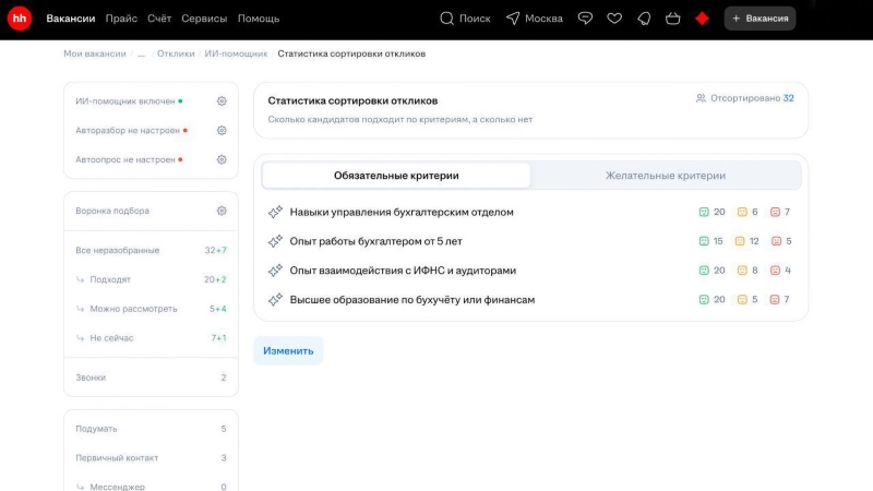 У HR появится ИИ-помощник от HeadHunter — анализирует резюме и помогает выбрать кандидатов