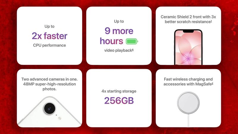 iPhone 17e 2026: характеристики, цена и дата выхода